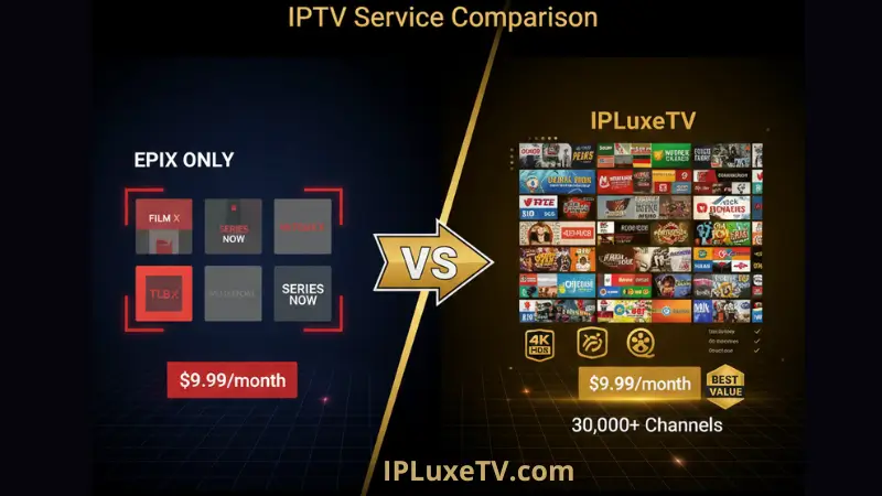 IPLuxeTV vs Epix-only comparison showing 30,000 channels versus 4 channels at same price point